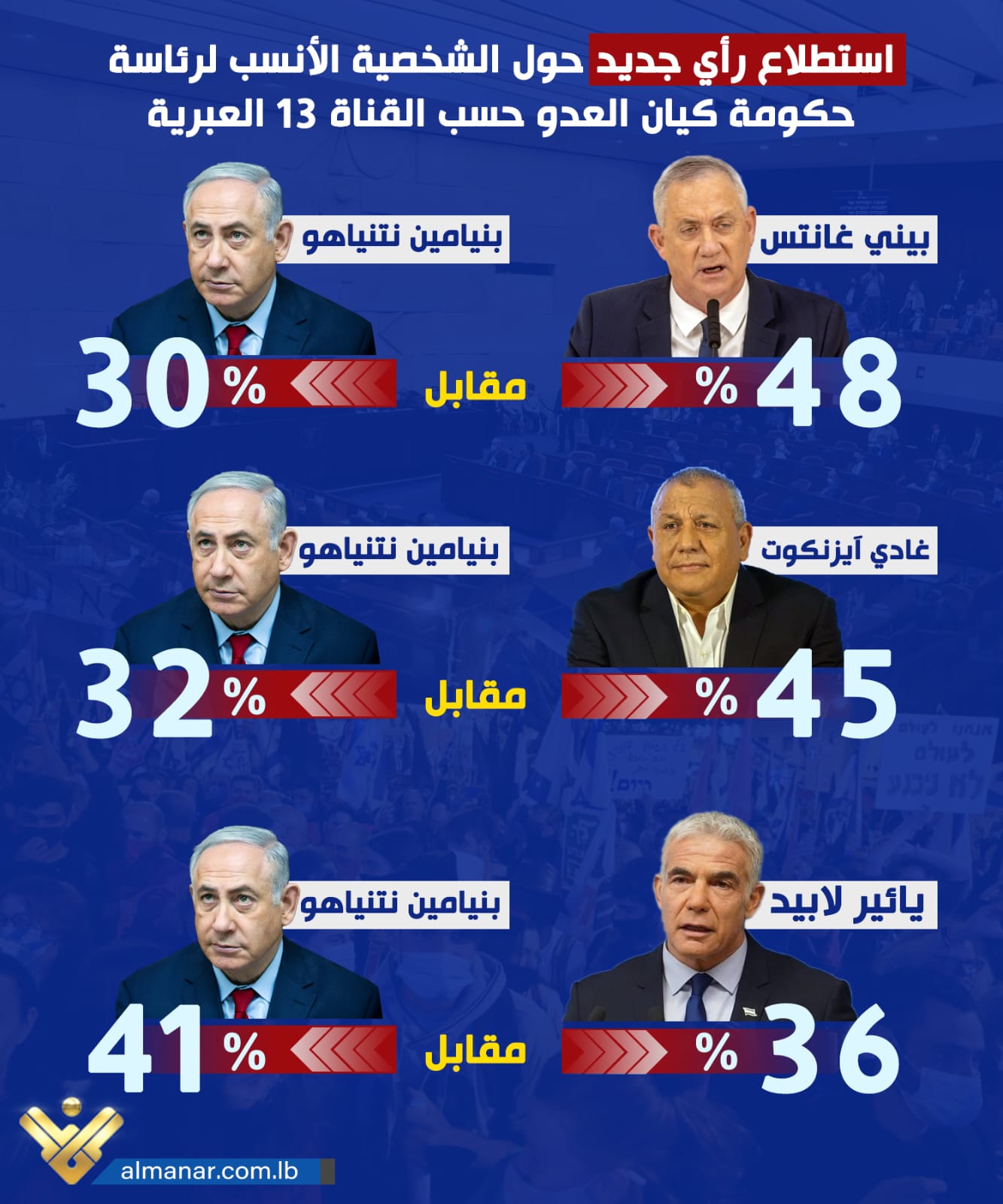 poll